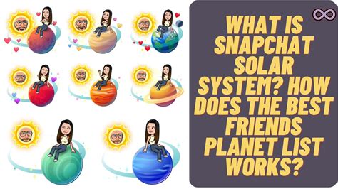 snap bsf list planet|Snapchat Friend Solar System: Planets and ranking。